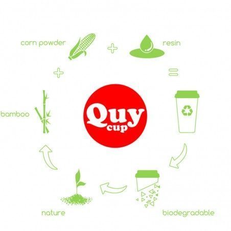 Tazza bicchiere con coperchio in bambù Quy Cup Pattern Collection